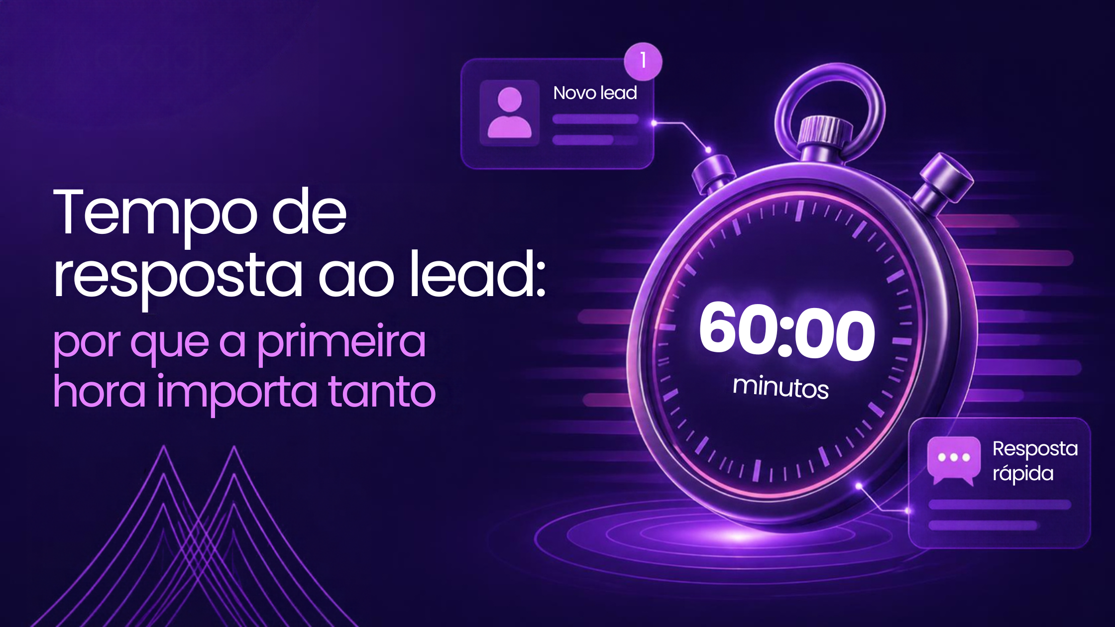 Tempo de resposta ao lead: por que a primeira hora importa tanto
